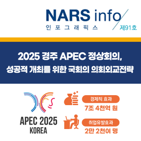 NARS info 인포스래픽스 제84호 최근 산불대응 관련 주요 쟁점 및 향후 과제 표[국내 산불발생 현황 1980년대~ 2020년대]