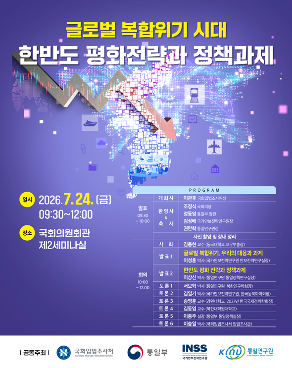 [세미나] 글로벌 복합위기 시대 한반도 평화전략과 정책과제