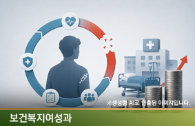 이슈와논점 재정준칙 도입 논의 동향 및 쟁점 (현재 국회에서 재정준칙 도입에 대한 논의가 계속 중인데 재정준칙의 ... 2023.06.28)