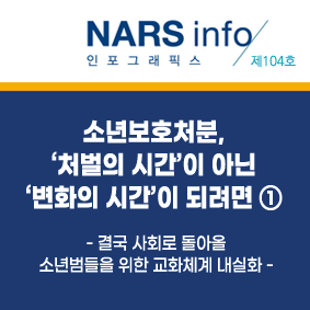 NARS info 인포스래픽스 제84호 최근 산불대응 관련 주요 쟁점 및 향후 과제 표[국내 산불발생 현황 1980년대~ 2020년대]